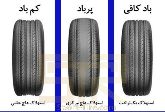 تنظیم باد خودرو